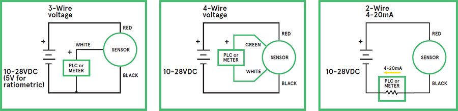 Sensor Transmitter-Transducer-Circuit-Diagram Sensor Transmitter-Transducer-Circuit-Diagram