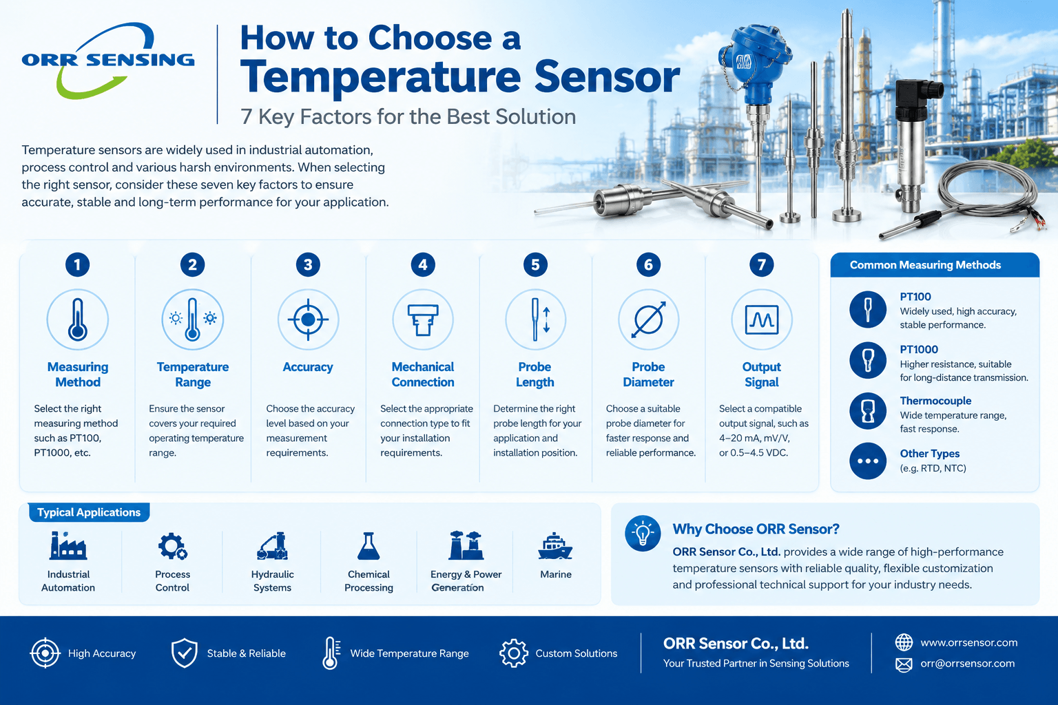 How to choose an industrial temperature sensor based on seven key selection criteria How to choose an industrial temperature sensor based on seven key selection criteria