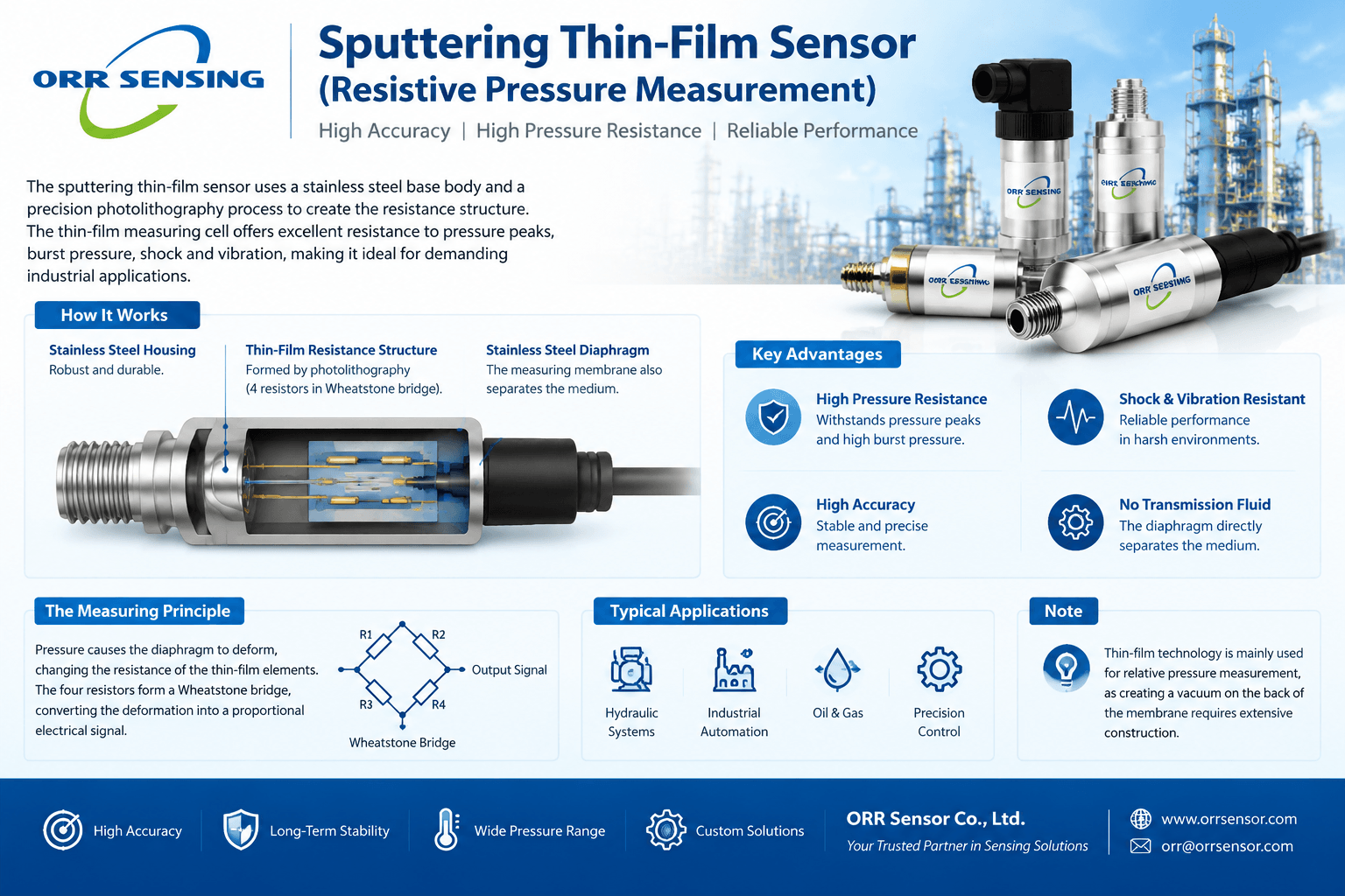 sputtering-thin-film-sensor sputtering-thin-film-sensor