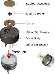 MEMS Pressure Sensor