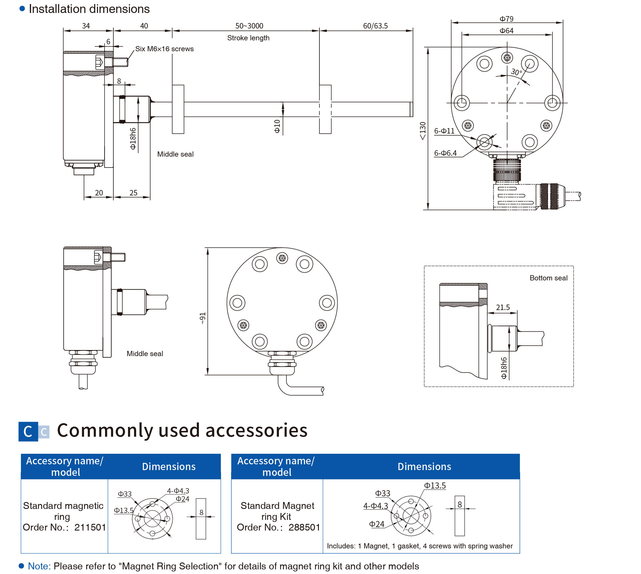 ORR-RB-Flat Pressure Resistance Magnetostrictive Position Sensor-Dimension