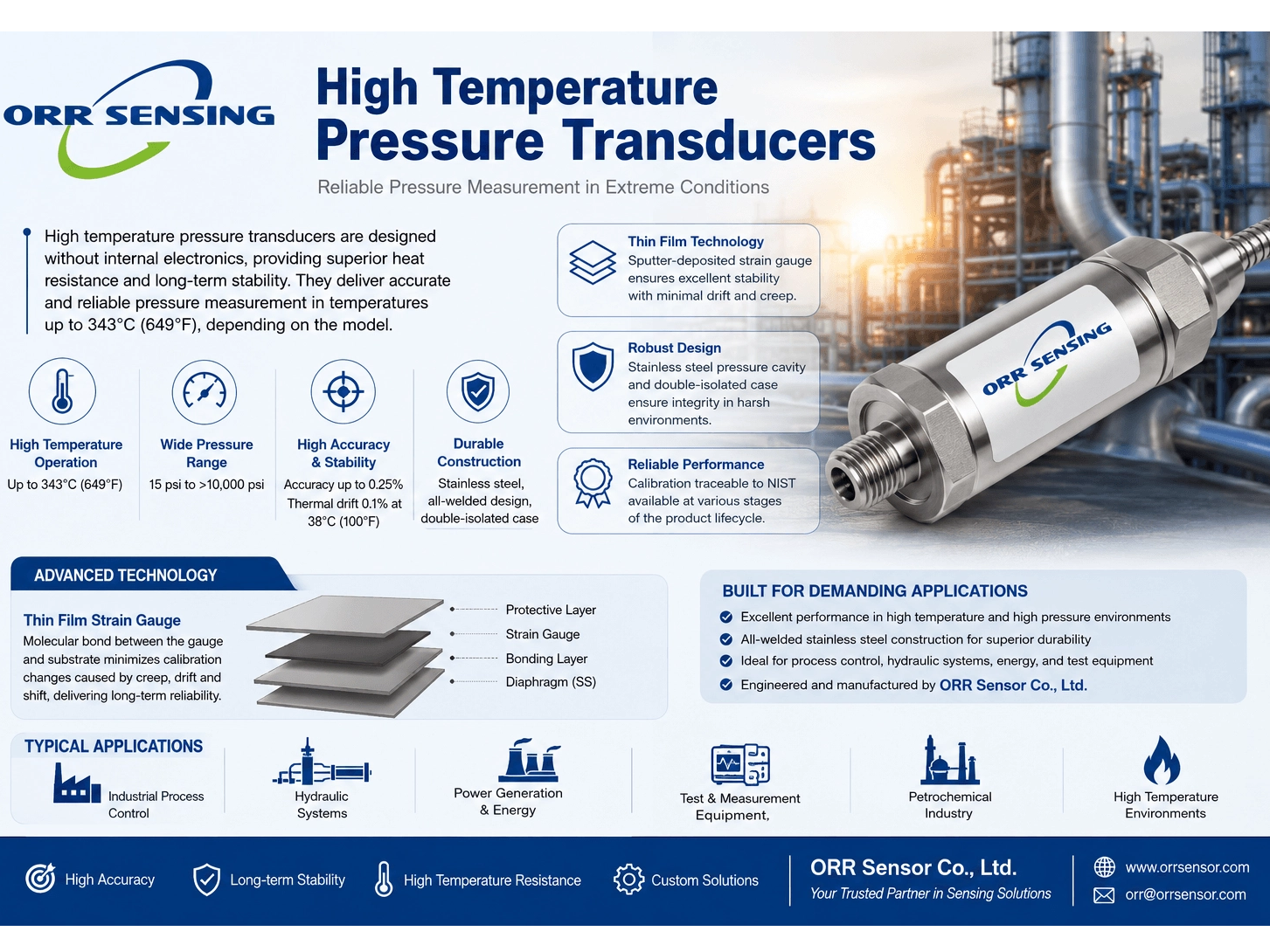 High temperature pressure transducer_1453_1090.png